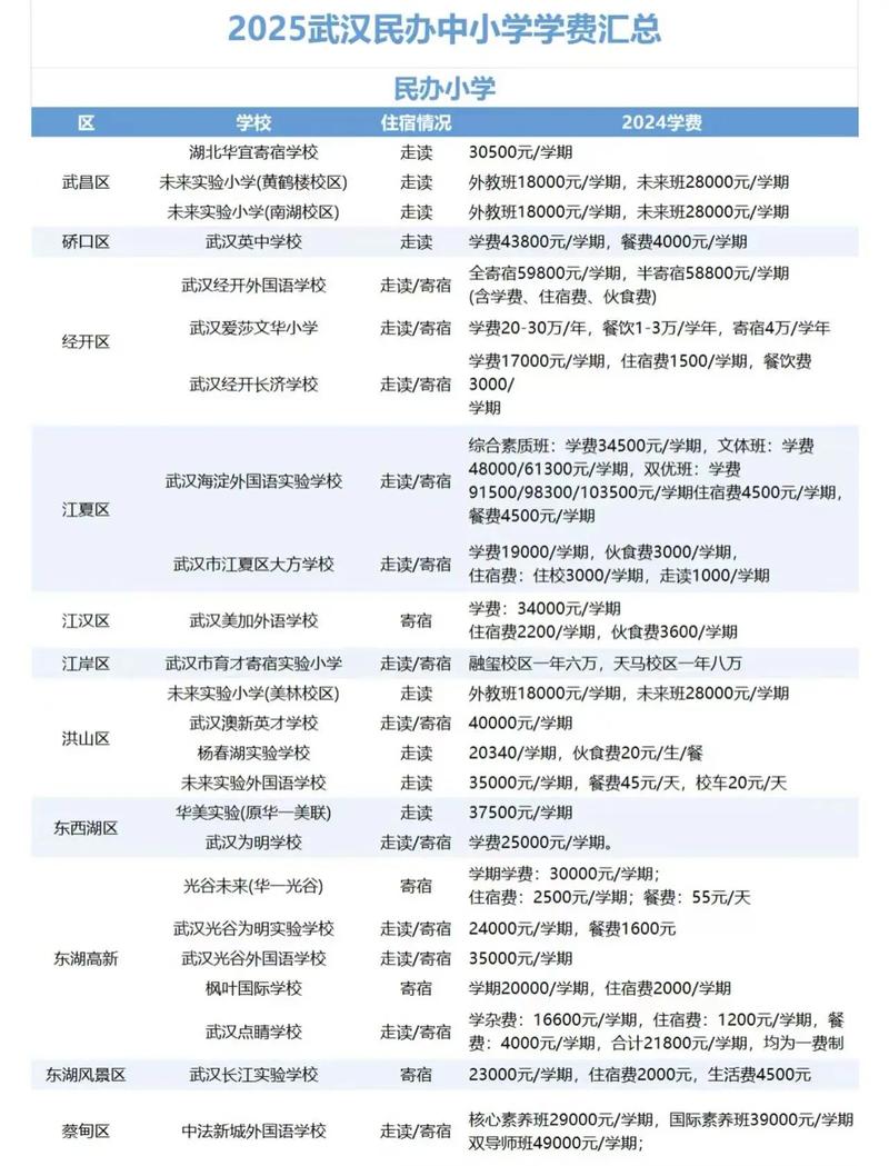 武汉网站制作